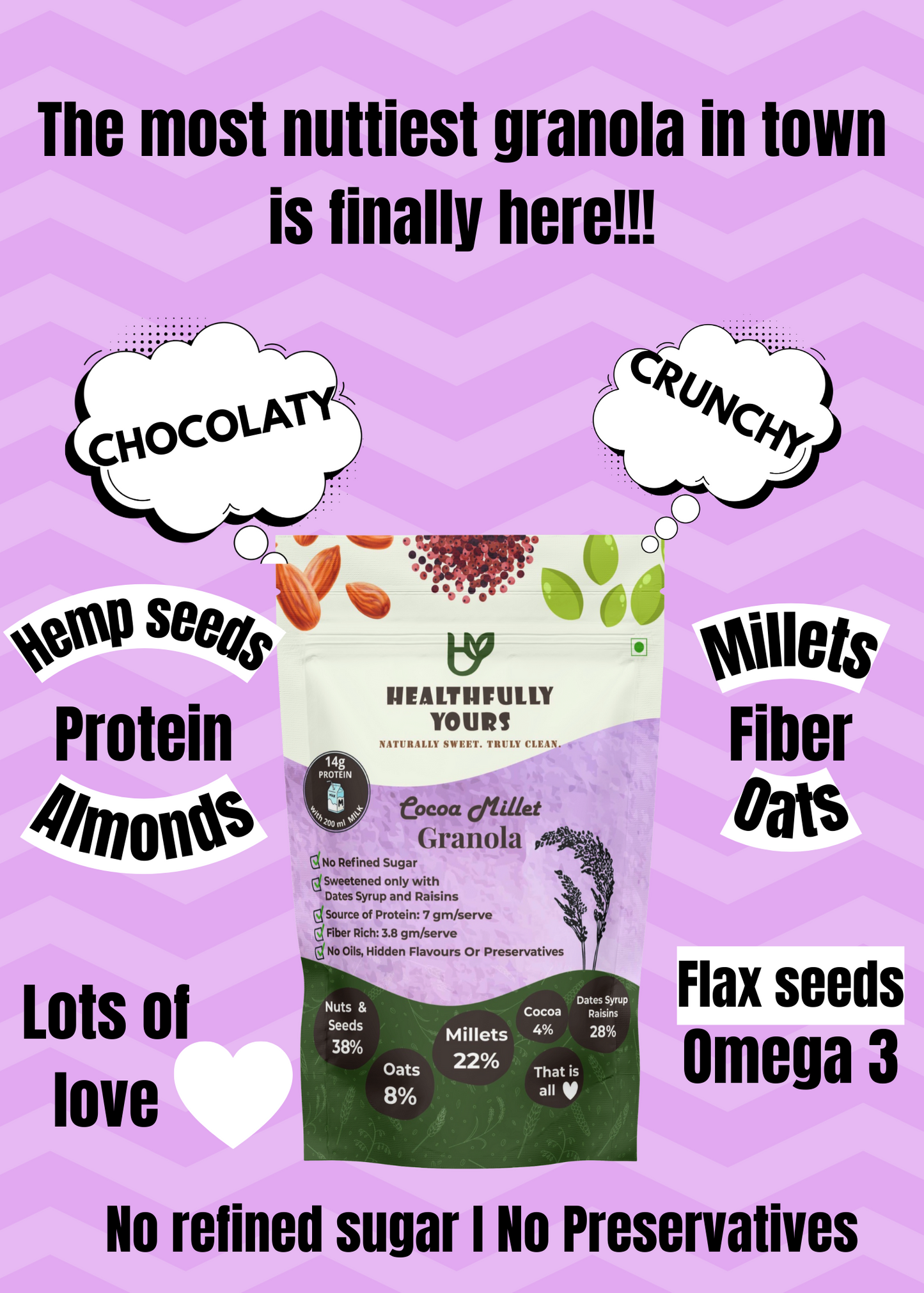 Cocoa Millet Granola