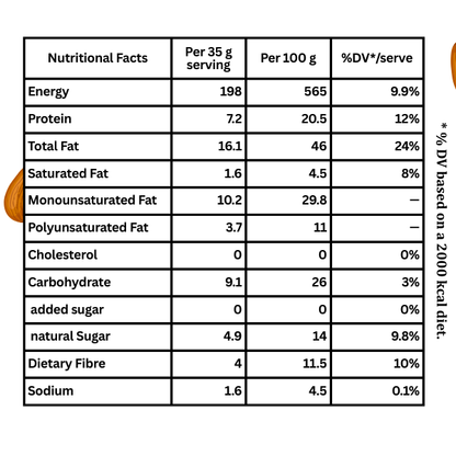 Combo - 2*300 gm Chocolate Almond Butter