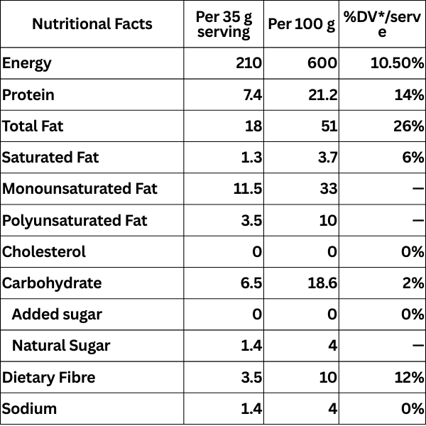 Combo - 1*300 gm Chocolate Almond Butter, 1*300 gm Almond Butter