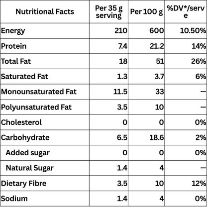 Combo - 1*300 gm Chocolate Almond Butter, 1*300 gm Almond Butter